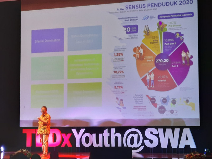 TEDxYouth @SWA, Hadirkan 6 Siswa dan Tokoh Inspiratif Sebagai Pembicara