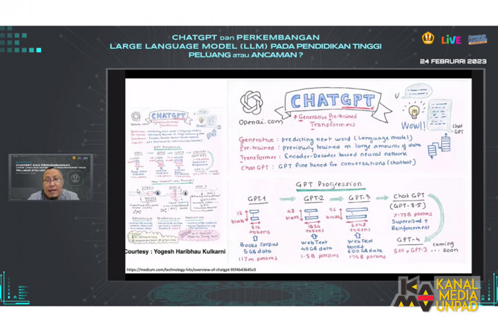 ChatGPT bagi Pembelajaran di Perguruan Tinggi, Ini Risiko dan Benefitnya