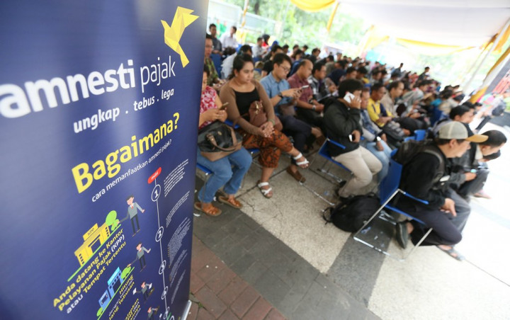 Pengertian Pajak: Fungsi dan Jenisnya