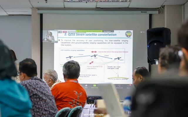 Pemanfaatan Sistem Satelit Quasi-Zenith di Indonesia untuk Penentuan Posisi Objek