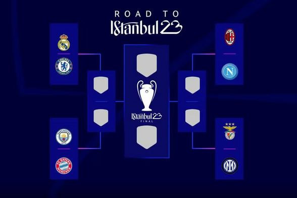 Drawing Perempat Final Liga Champions: Real Madrid vs Chelsea, Man city vs Bayern