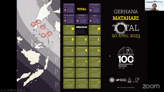 Pakar Bosscha Sebut Gerhana Matahari April 2023 Spesial, Ini Penjelasannya