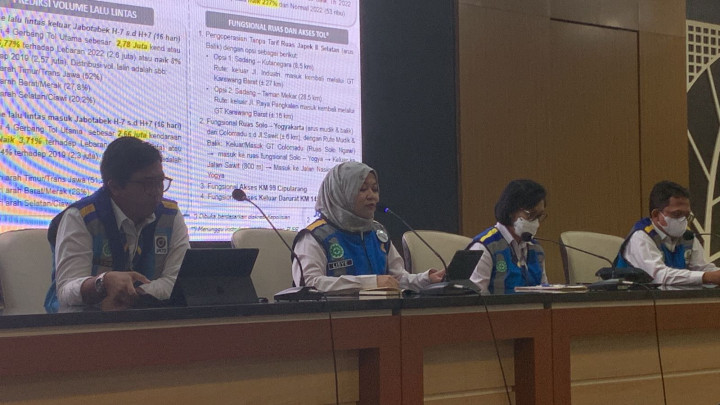 2,78 Juta Kendaraan Diprediksi Tinggalkan Jabotabek untuk Mudik Lebaran