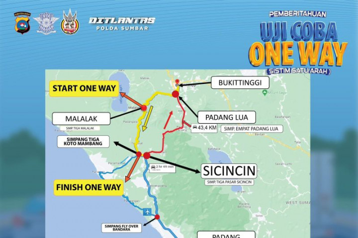 Pemprov Sumbar Antisipasi Penyempitan Jalan Alternatif Jelang Libur Lebaran