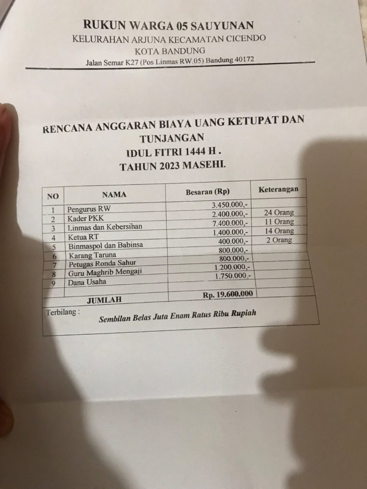 Pengurus RW di Cicendo Bandung Minta Kebutuhan THR Capai Rp19 Juta