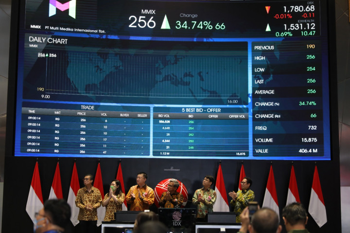 <i>Joss</i>! Produsen Masker Ini Raup Laba Bersih Rp11 Miliar