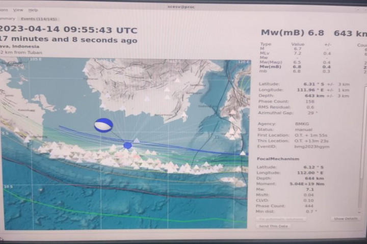 Aktivitas Deformasi Lempeng Indo-Australia Picu Gempa Tuban