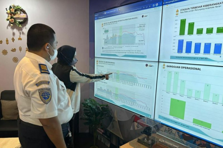 Penumpang Angkutan Umum Mencapai 1,3 Juta Orang hingga H-5 Lebaran