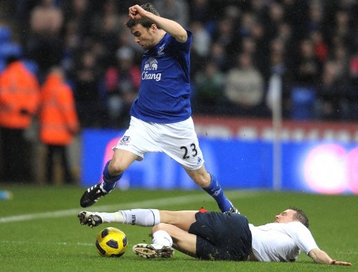 Seamus Coleman (atas). (ANDREW YATES / AFP)