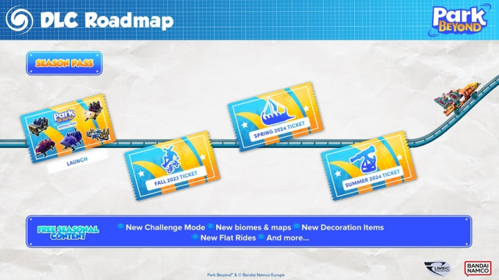 Bandai Namco Siapkan Beberapa DLC untuk Park Beyond