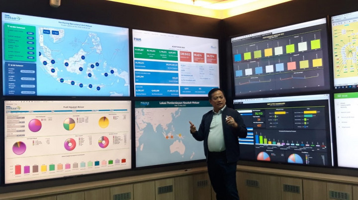 PNM Incar Penyaluran Pembiayaan Rp75 Triliun di 2023