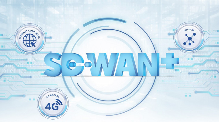 Solusi SD-WAN Bisa Bantu Percepat Integrasi Perusahaan dan UKM