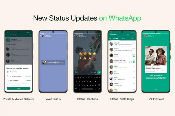 WhatsApp Gulirkan Fitur Baru untuk Tambahkan Pesan Suara Sebagai Status