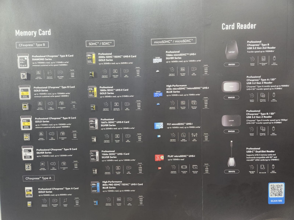 Portofolio produk Lexar.