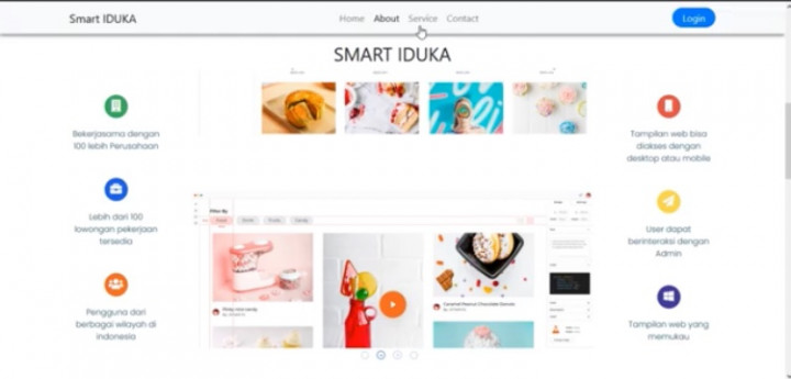 Smart Iduka, Aplikasi Pencari Kerja Buatan Siswa SMK Pertiwi Kuningan