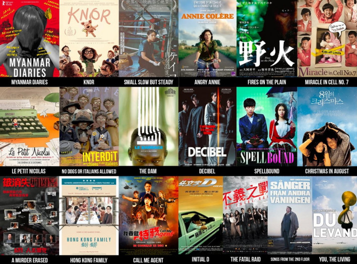 KlikFilm Hadirkan Miracle In Cell No 7 hingga Dokumenter Sisi Kelam Kudeta Myanmar