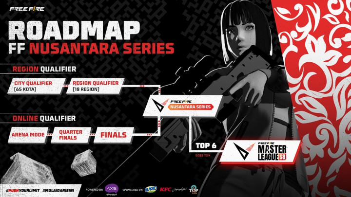 120 Tim Esports Siap Bertarung di Free Fire Nusantara Series: Region Qualifier
