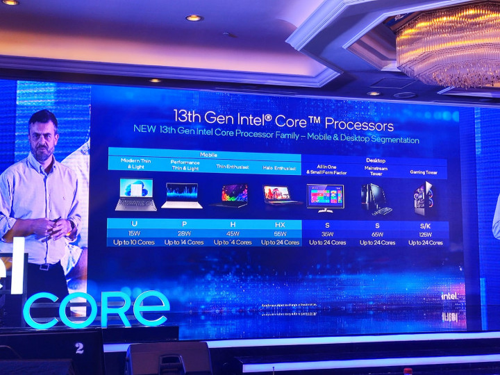 Resmi Tersedia di Indoesia, Apa Saja Prosesor Intel untuk Laptop di Indonesia?