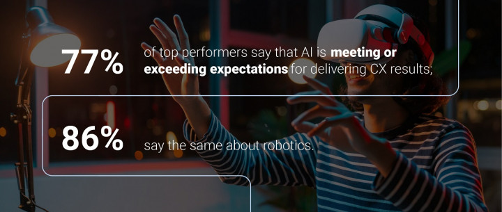 Investasi Kesejahteraan Karyawan dan Teknologi Cloud-AI Dorong Kepuasan Pelanggan