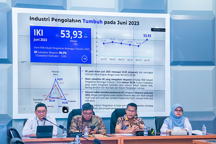 Rekor! IKI Juni 2023 Tunjukkan Ekspansi Massif Sektor Industri