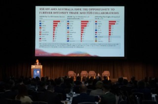 Australia-ASEAN Business Forum Sukses Jembatani Pebisnis Australia dan Asia Tenggara