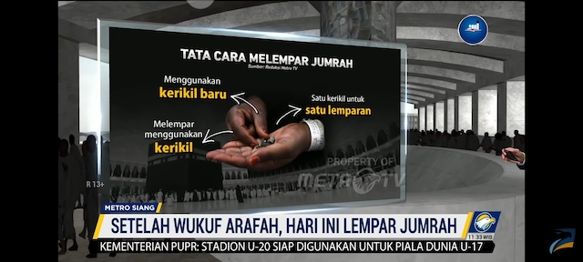 Simak Tata Cara Lempar Jumrah, Kegiatan Wajib Haji