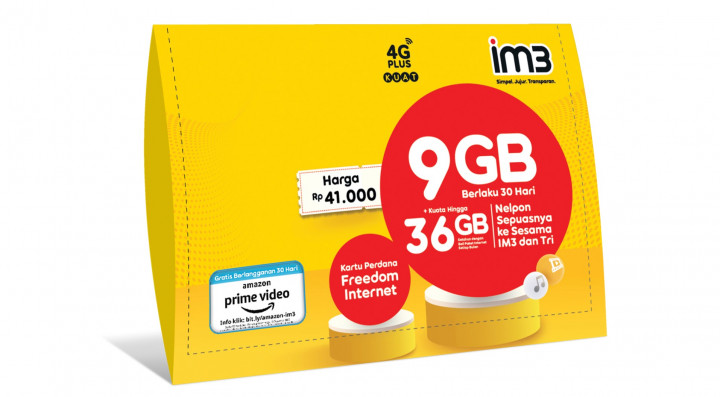 Cara Cek Umur Kartu Indosat dengan Mudah