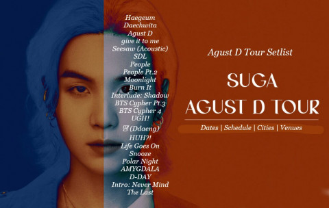 This Is Agust D - playlist by Spotify