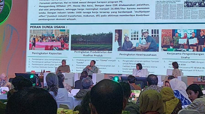 Sektor Pertanian dan Lingkungan Berkolaborasi Kembangkan Inovasi Berkelanjutan