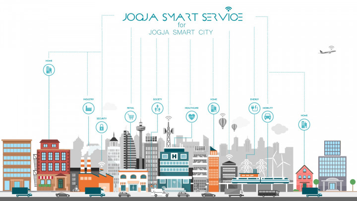 Kota Yogyakarta Transformasi Digital, Tambah Efisiensi Layanan Masyarakat