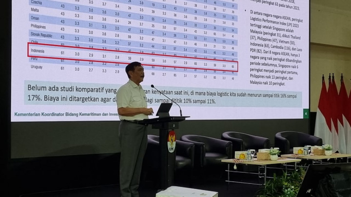 Luhut Sebut Penindakan Kasus Korupsi Bukan yang Utama