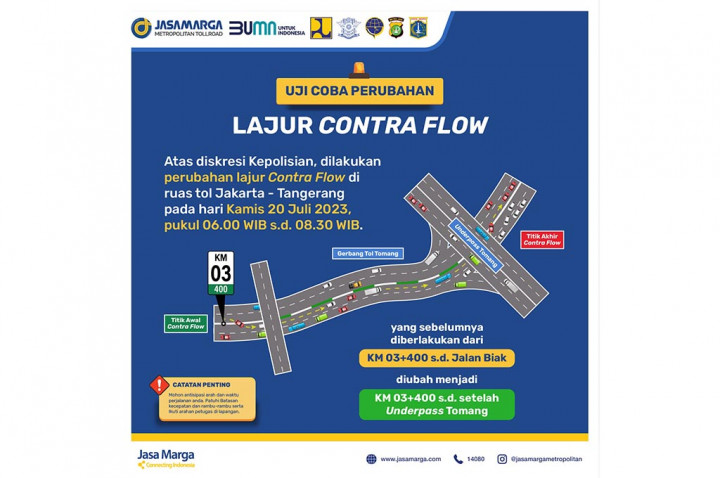 Ingat, Ada Perubahan Lajur Contra Flow di Tol Jakarta-Tangerang