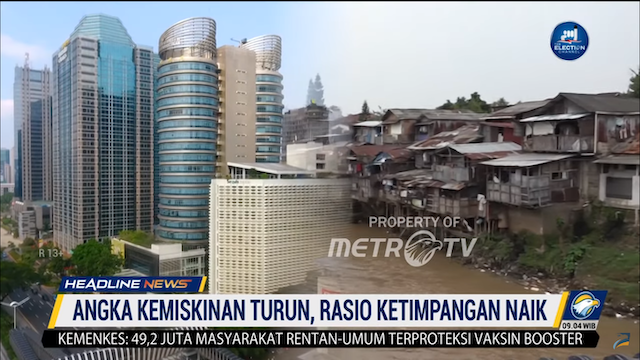 Angka Kemiskinan Menurun, Jurang Ketimpangan Kaya Miskin Justru Makin Curam