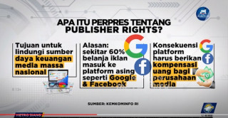 Pemerintah Kebut Penerbitan Perpres <i>Publisher Rights</i>