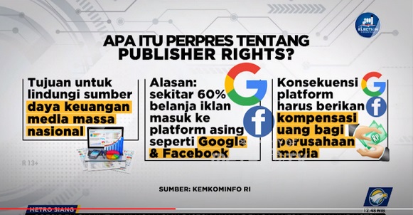 Pemerintah Kebut Penerbitan Perpres <i>Publisher Rights</i>