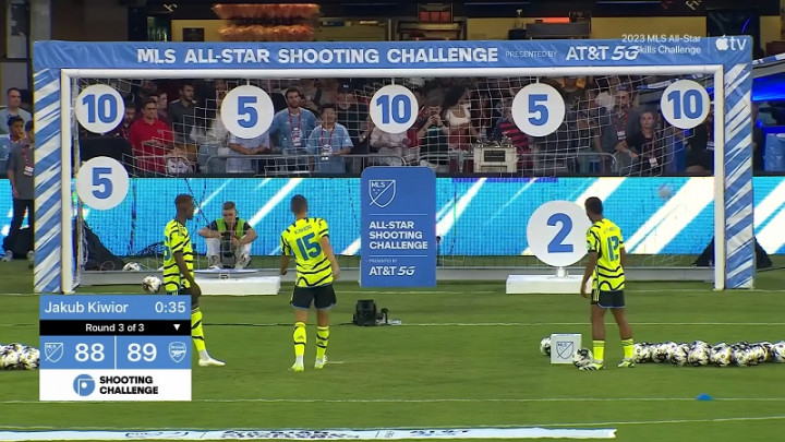 Gak Cuma Cross And Volley Challenge, Ini Tantangan di MLS All-Stars Skills Challenge