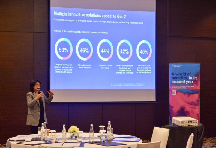 Survei Ini Ungkap Ciri Perusahaan yang Memenuhi Kepuasan Karyawan