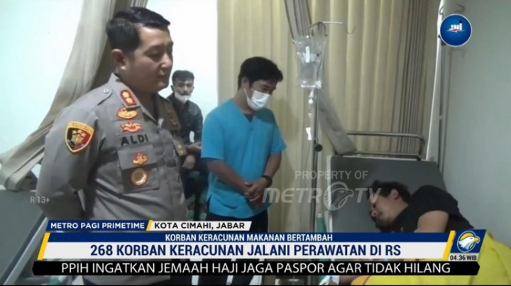 Polres Cimahi Minta Keterangan Korban Keracunan Makanan Reses Dewan