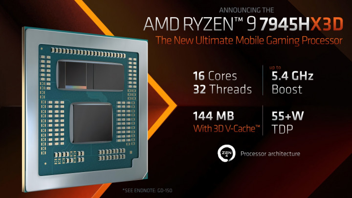 AMD Rilis Ryzen 9 7945HX3D, Prosesor Laptop Pertama dengan 3D V-Cache
