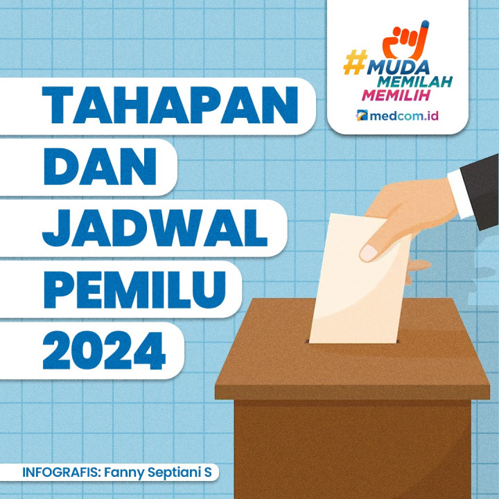 Tahapan dan Jadwal Lengkap Pemilu 2024