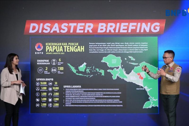 Tangkapan layar - Kepala Pusat Data, Informasi dan Komunikasi Kebencanaan BNPB, Abdul Muhari, dalam Disaster Briefing diikuti daring di Jakarta, Senin, 7 Agustus 2023. Antara/Devi Nindy