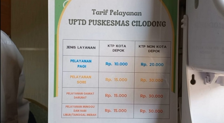 Tarif Layanan Puskesmas di Kota Depok Naik 5 Kali Lipat