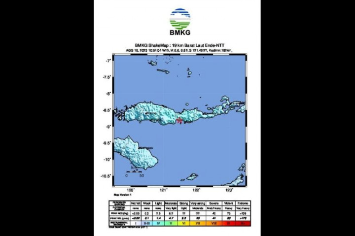 Gempa Magnitudo 5,6 di Ende Akibat Mekanisme Lempeng