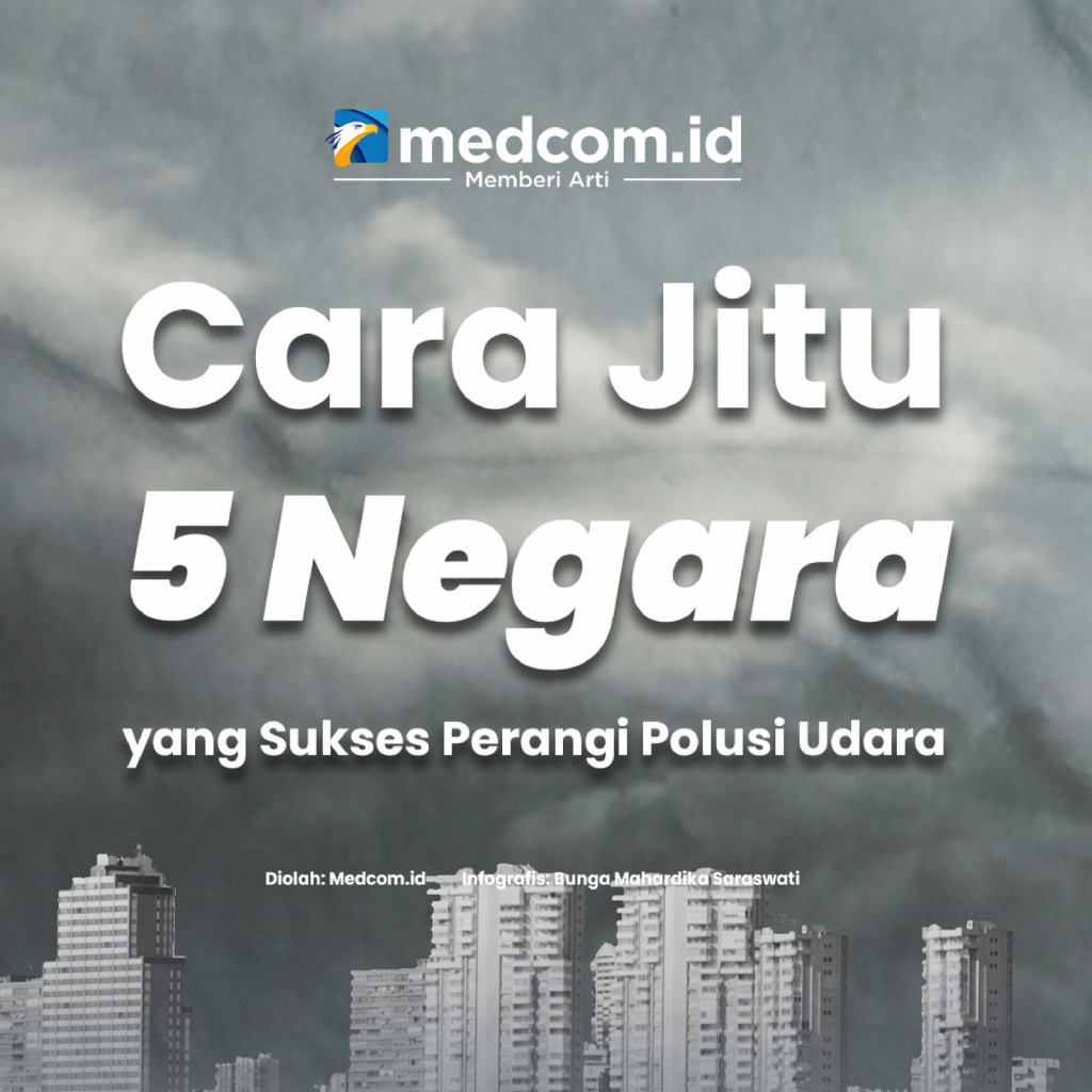 Cara Jitu 5 Negara yang Sukses Perangi Polusi Udara