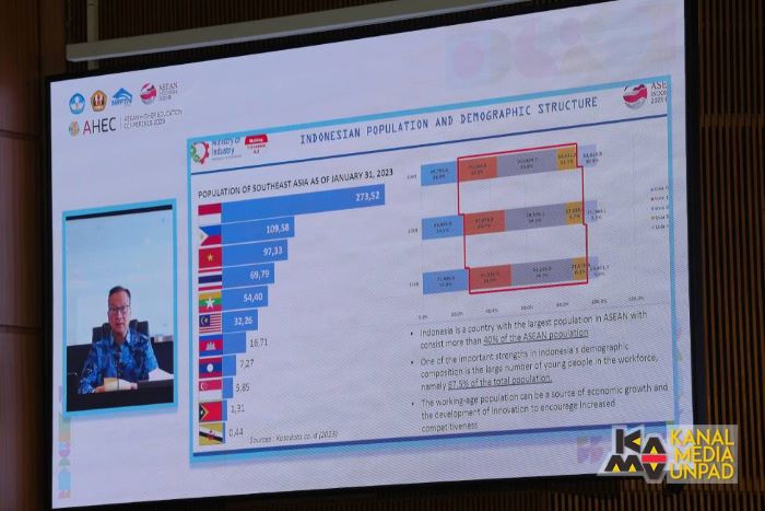 Menperin: Pendidikan Vokasi 'Senjata' Hadapi Tantangan Bonus Demografi