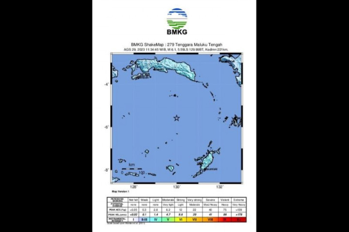 Gempa Magnitudo 6,1 di Laut Banda Dipicu Aktivitas Subduksi Banda