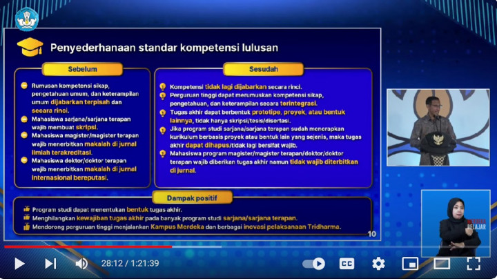 Nadiem: Skripsi Boleh Dihapus, Mahasiswa S2 dan S3 Tak Harus Terbitkan Jurnal