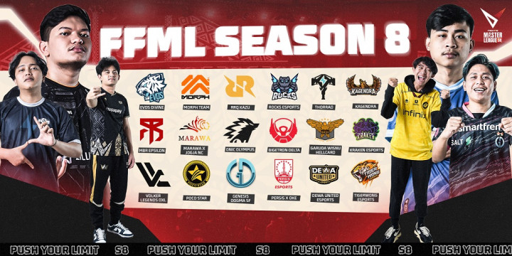 Resmi Dimulai, Ini Daftar Tim Free Fire Master League Season 8