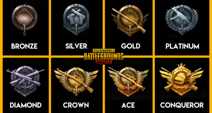 Daftar Urutan Rank PUBG Mobile Terbaru 2023
