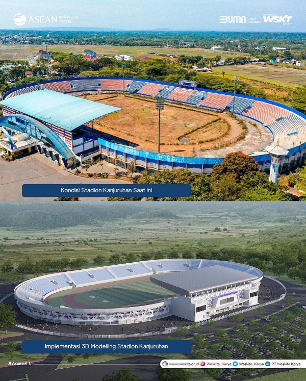 Stadion Kanjuruhan Mulai Direnovasi, Bisa Tampung 21 Ribu Penonton